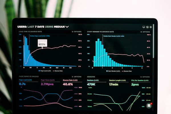 Charts Library